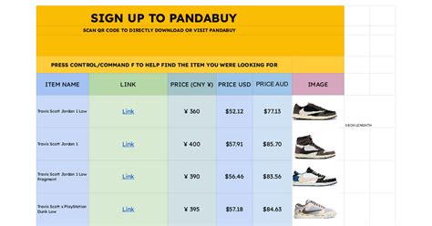 pandabuy spreadsheet download.